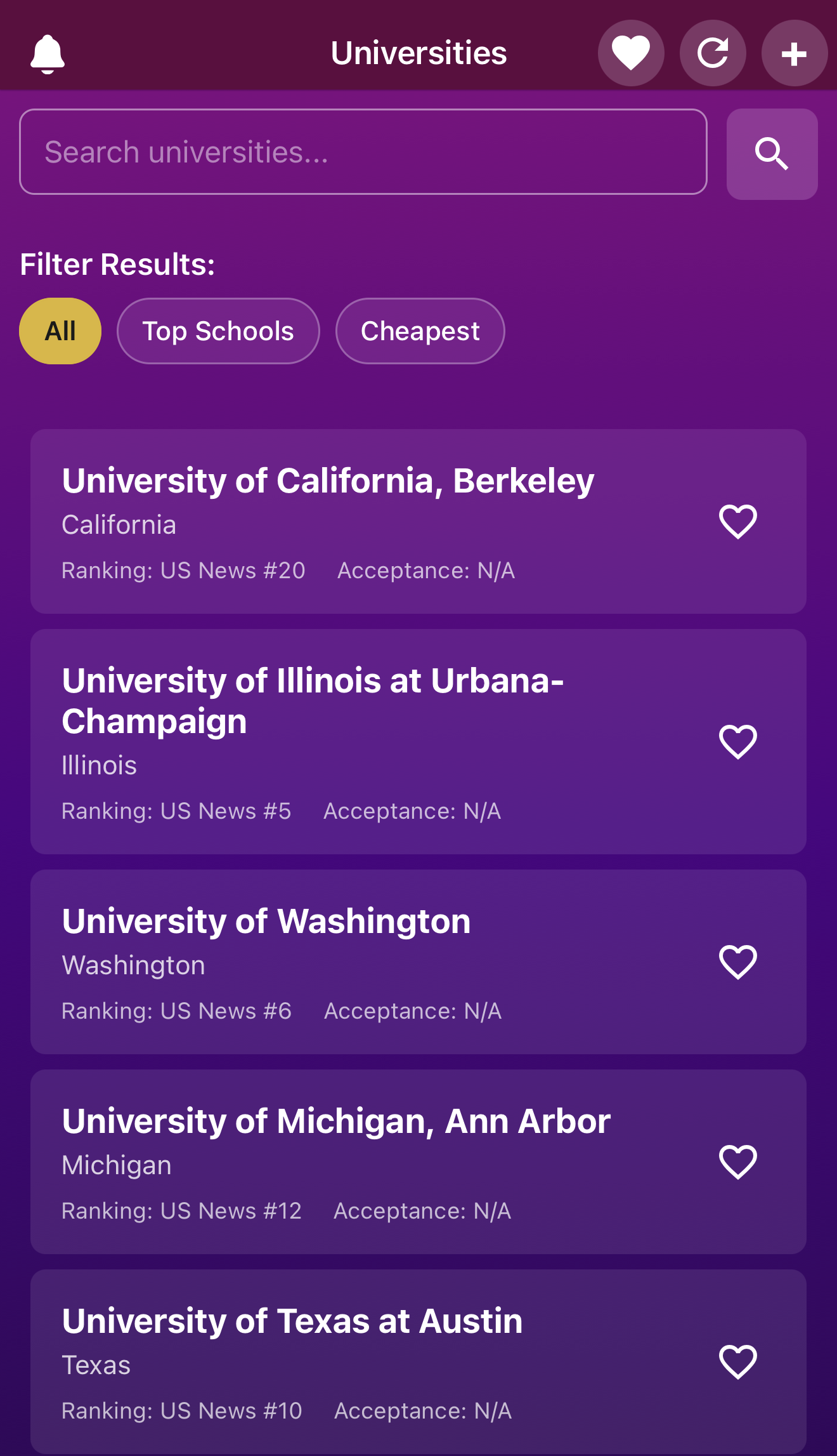 Browse and filter universities